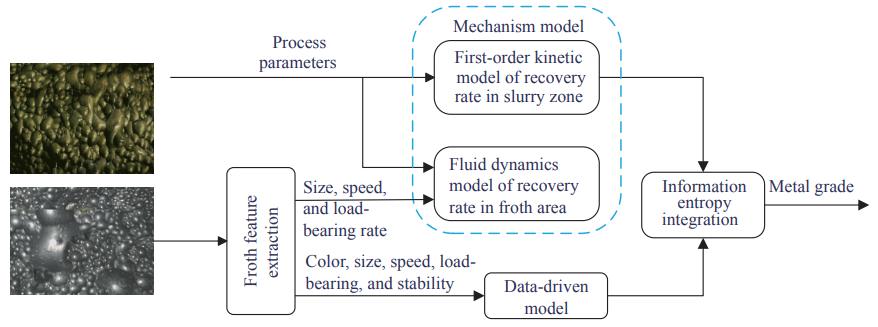 Title: Revolutionizing the Tie Recycling Industry: An Overview of a Premier Tie Collection and Processing Plant