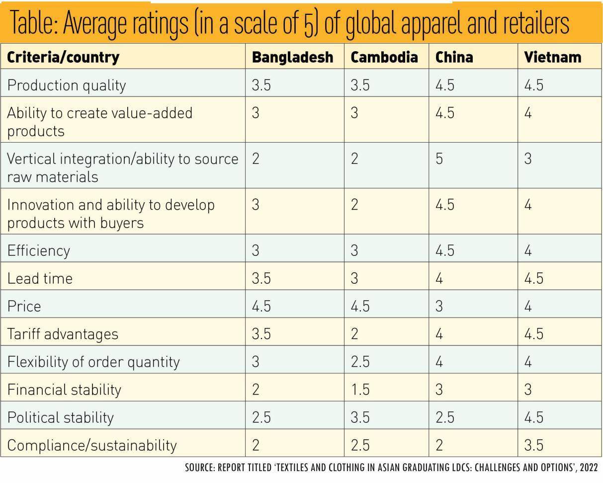 Chinese Tie Brands Ranked and Reviewed