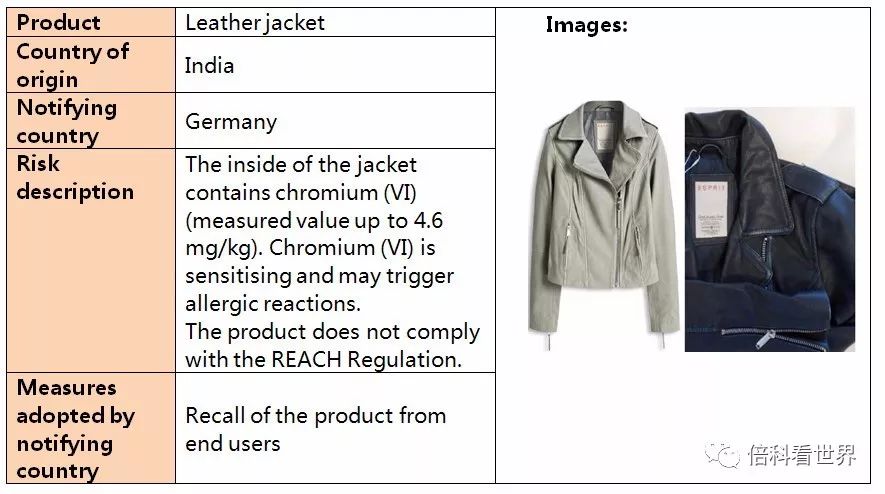 Custom-Made Clothing and Tie Prices: A Detailed Analysis