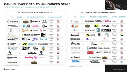 Top 10 Tie Brands