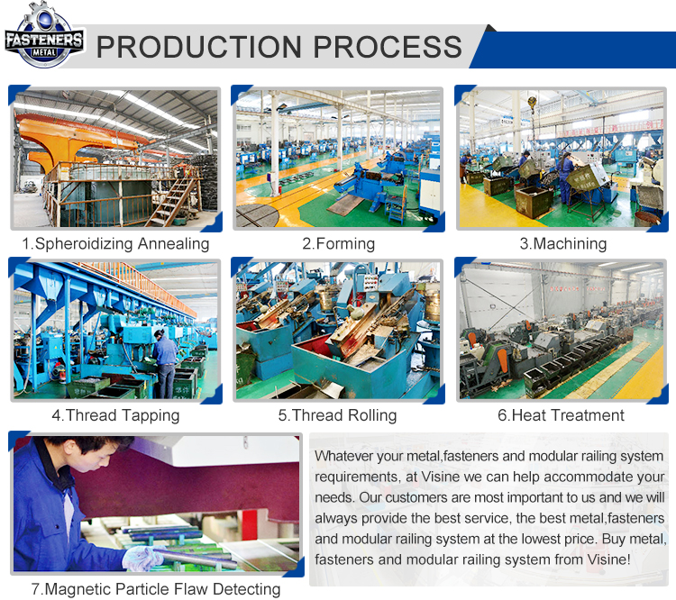 Title: The Comprehensive Production Process of a Necktie Factory