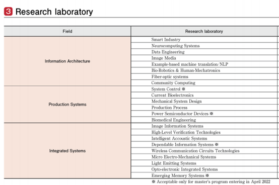 Title: An In-Depth Analysis of Tie Factorys Tie Production Statistics