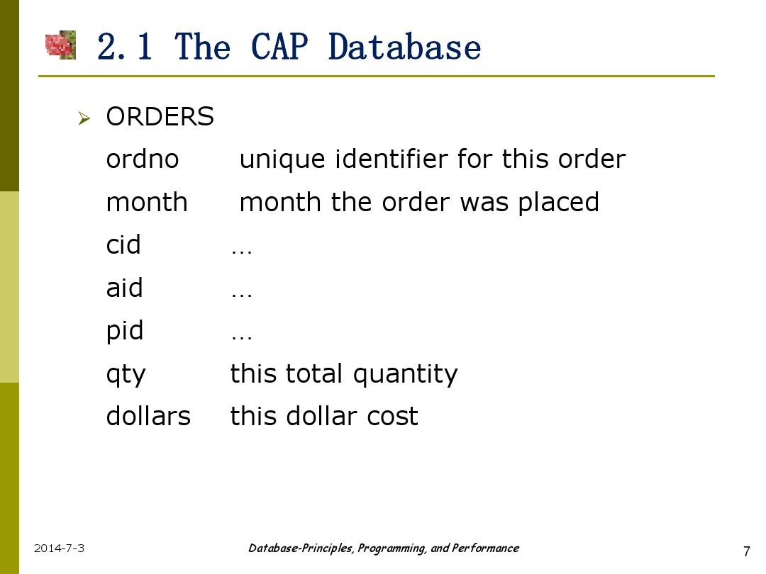 Title: The Art of Tipping Ones Cap with a Tie: A Delicate Balance of Confidence and Conceit