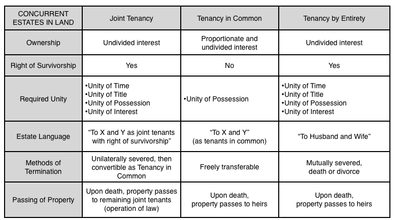 Title: Understanding the Evanhome Tie Pricing and Its Value