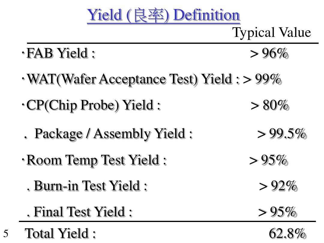 Title: Unveiling the Enigmatic Allure of Yidan Ties: An In-Depth Exploration