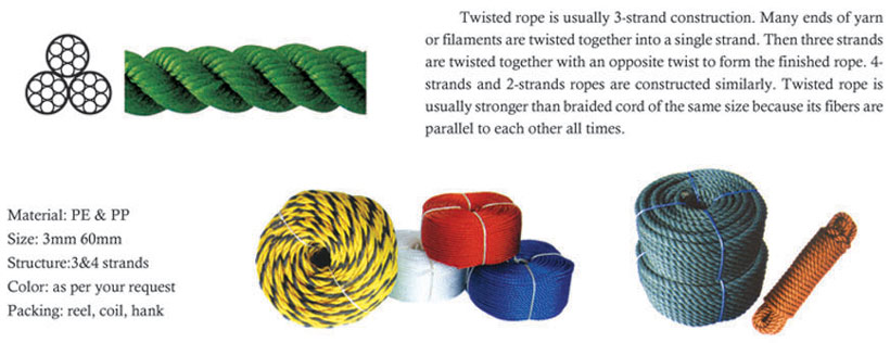 The Story of a Rope Tie