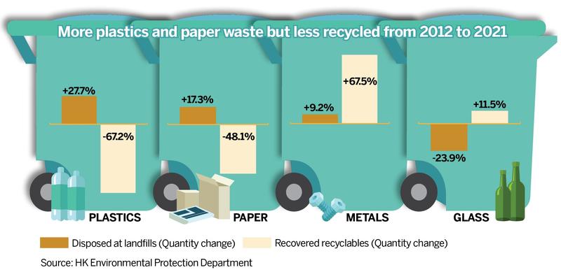 Title: The Untapped Resource: The Reuse and Recycling of Tie Factory Waste