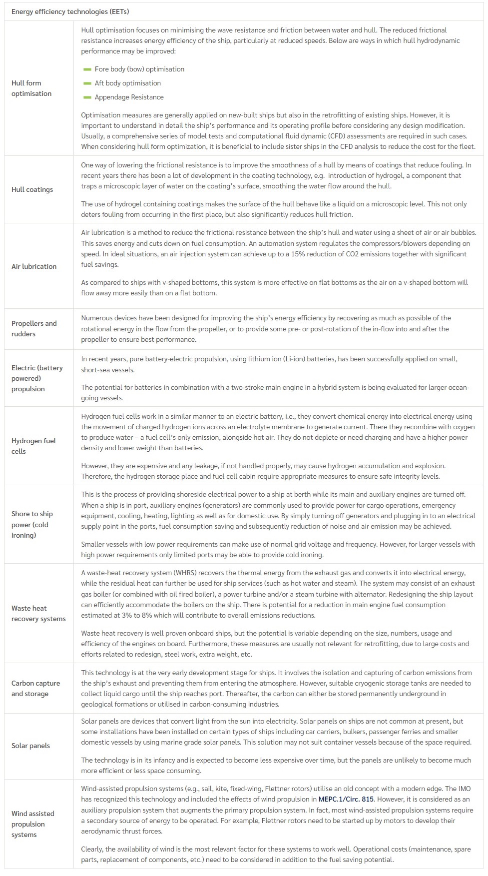 Title: Identifying the Rank of British VG Ties: A Comprehensive Guide