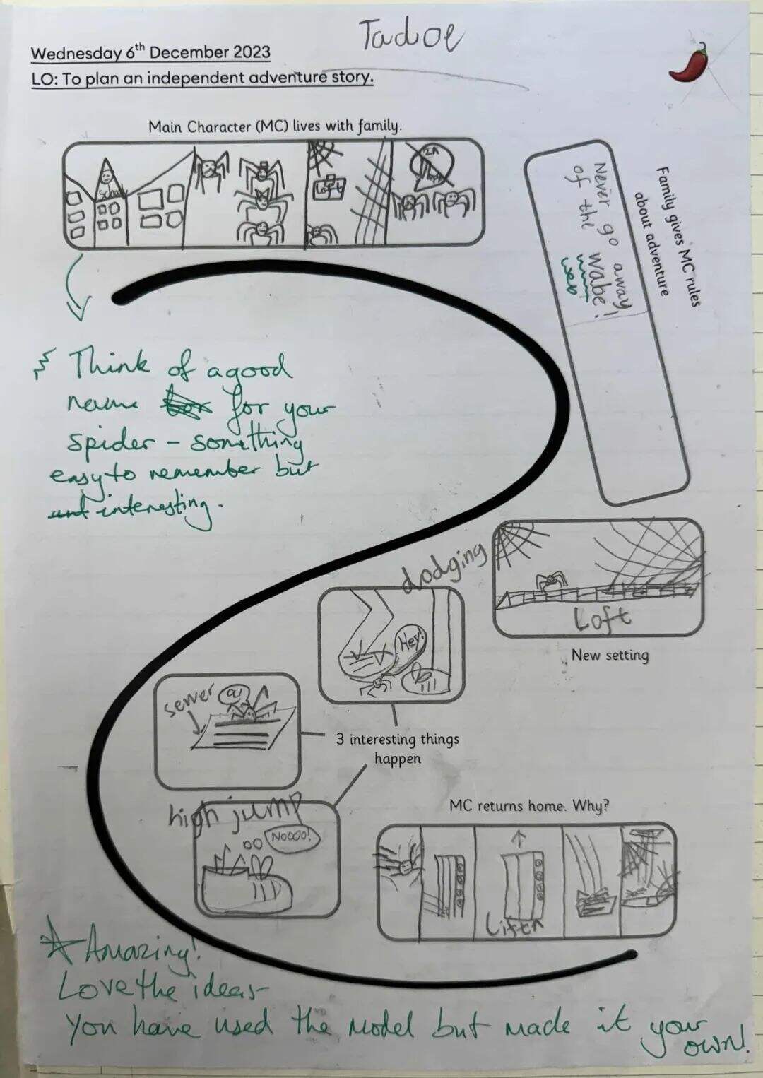 Designing a Tie - A Lesson Plan