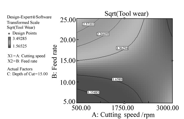 Title: Exploring the World of Real Silk Digital Tie Wholesale: An In-Depth Analysis