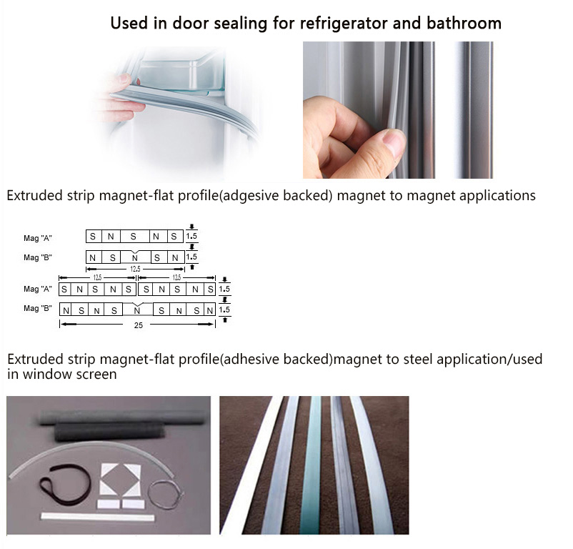 Magnetic Window Shades and Ties: A New Twist on Traditional Decor