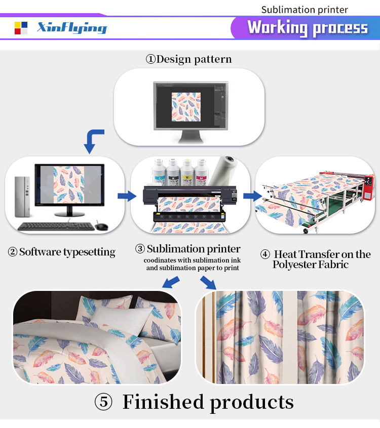 Title: Crafting Excellence: The Art of Tie Printing at a Tie Factory