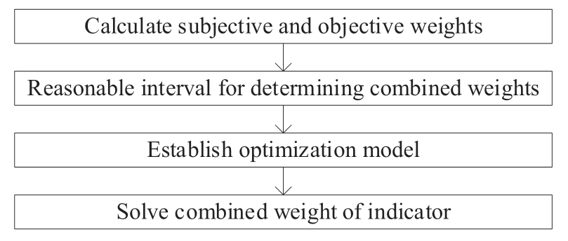 Title: The Illuminating Ribbon Test: A Revolutionary Approach to Evaluating Quality and Durability