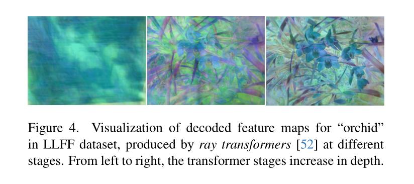 Title: The Art and Significance of Ties: An Introduction to Da Yi Ties