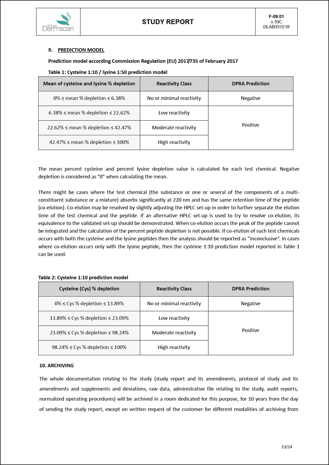 Title: Xincai Tie Factory Recruitment Notice