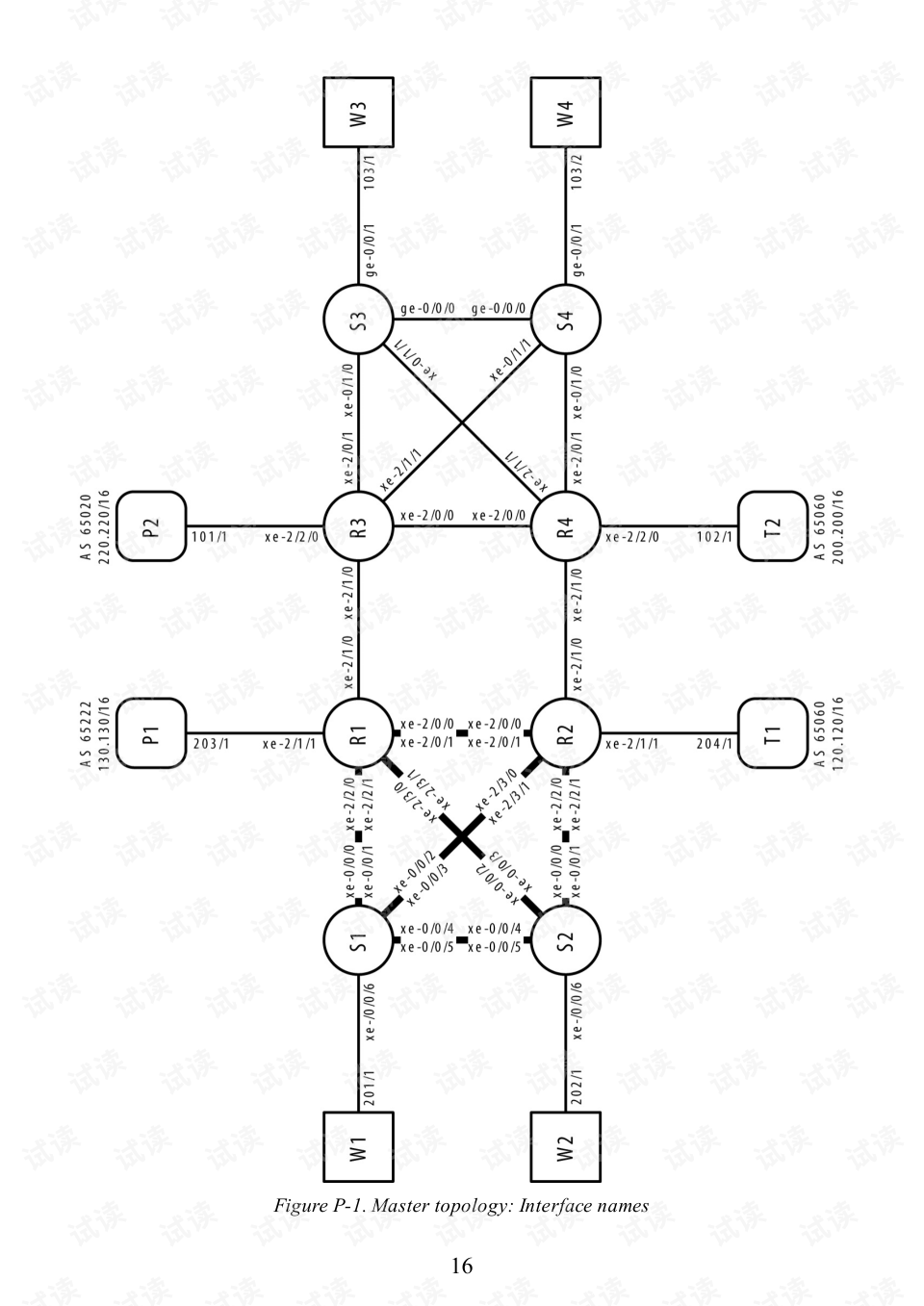 Title: A Comprehensive Guide to the Different Types of Tie Knot Patterns for Women - Images and Suggestions