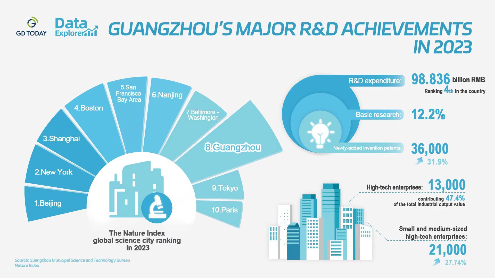 Title: The Ultimate Guide to Guangzhou Tie Wholesale Addresses in 2023