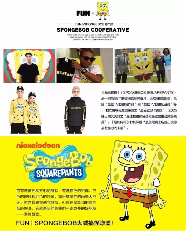 SpongeBob Tie Styles: A Dive into the Fashion World of Bikini Bottom