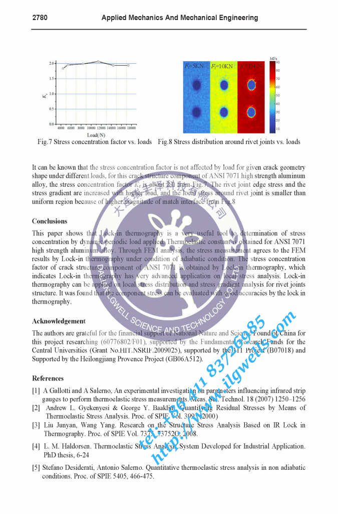 Title: The Art and Science of Supervisory leadership: An Analysis of the Role of Leading Belts