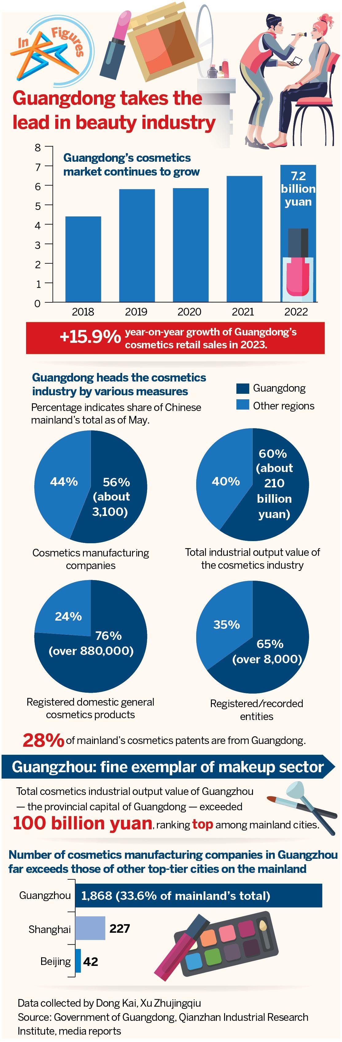 Title: Guangzhous Thirteen Lanes: A Masterclass in Tailoring Excellence