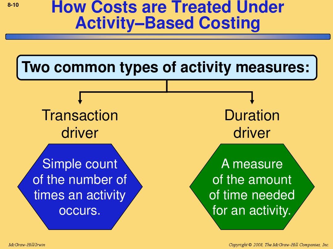 The Cost of a Common Brand Tie