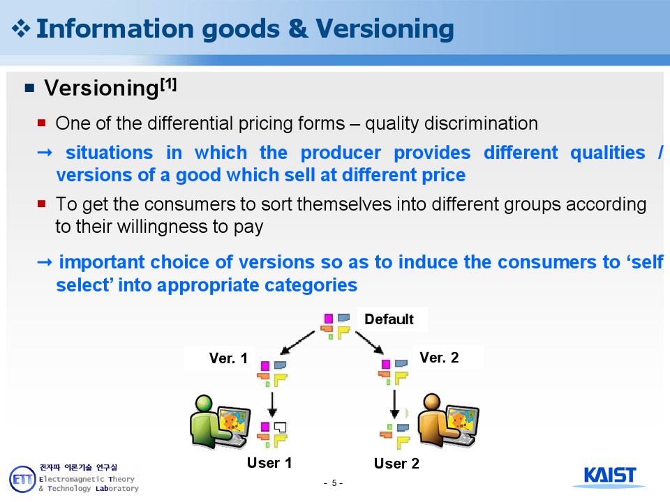 Title: Exploring the Comprehensive Suppliers of Ties in Sina: A One-Stop Solution for All Your Needs