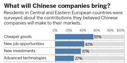 Chinese Tie Companies: What Are Their Brands?