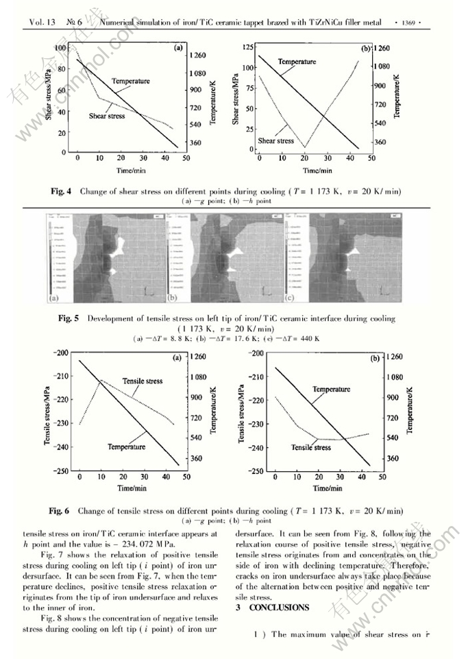 Title: A Comparative Analysis of Tie Styles in Images