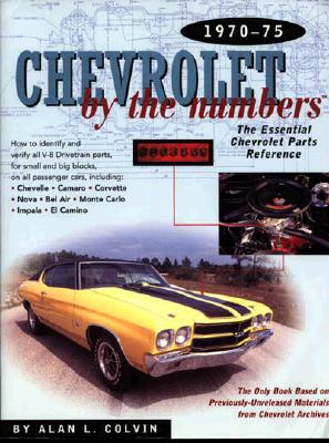 Title: The Timeless Elegance of Chevrolet Ties