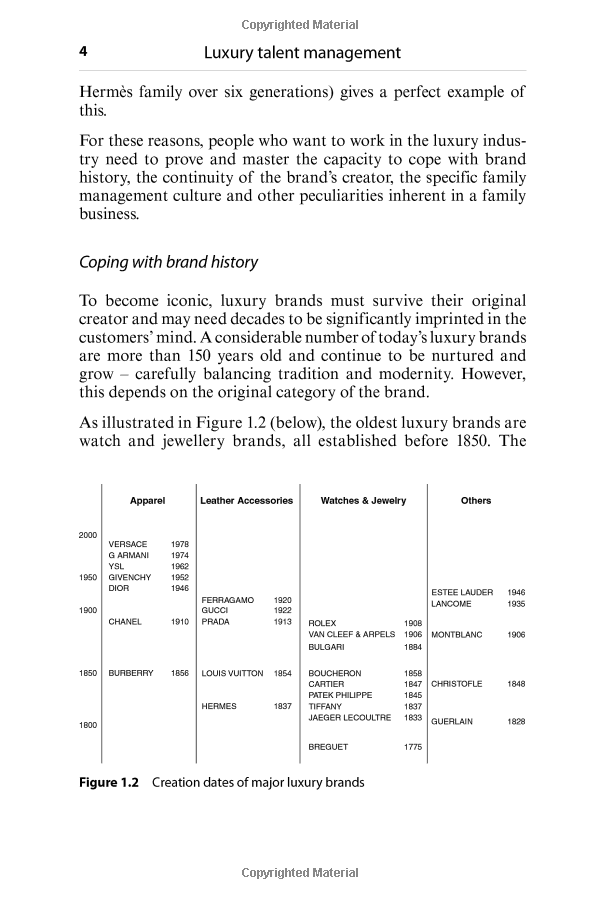 Title: Harbin - The Mastery of Tie Manufacturing: A Legacy of Excellence