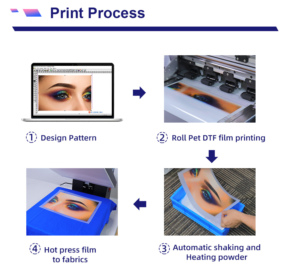 The Quality of Tie Printer Brands