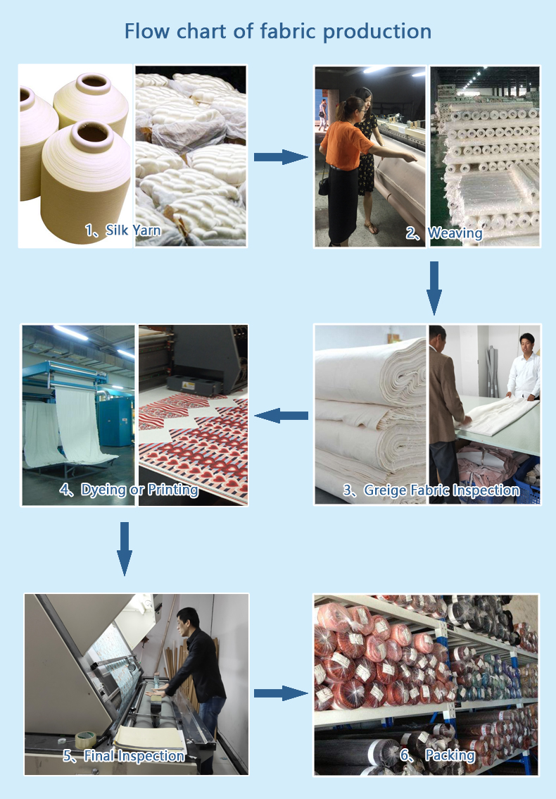 Title: Exploring the Leading Tie Fabric Mills in Shengzhou