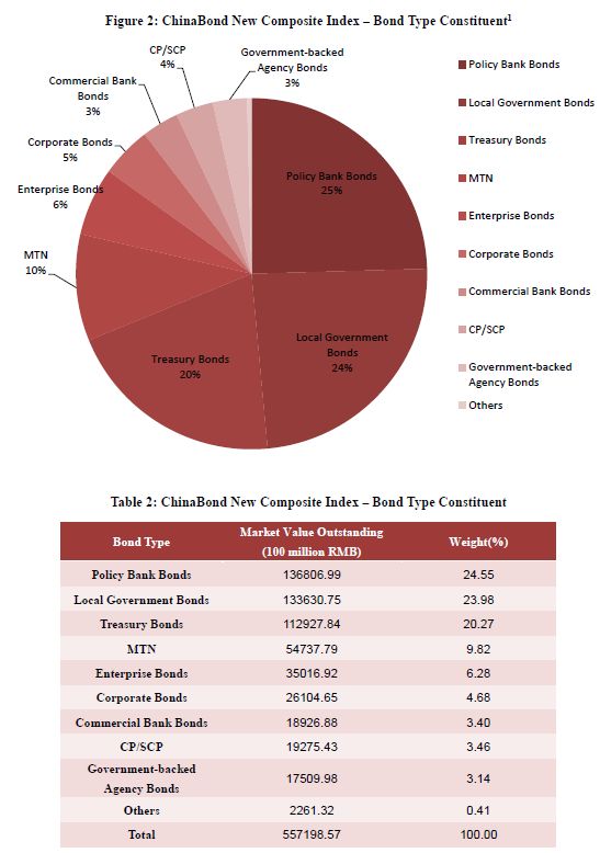 Brand Tie Prices: An Examination of the Factors Affecting Their Value