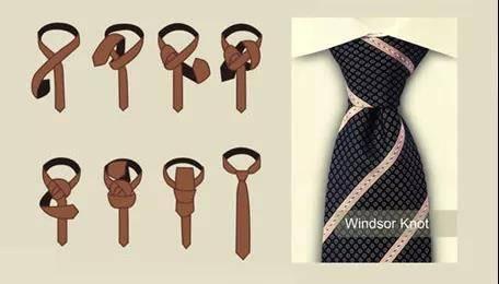 Title: The Windsor Knot: A Guide to Perfecting the Art of Tie-Weaving