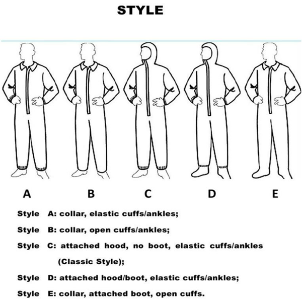 Title: The图解 of Tie and Collar Styles