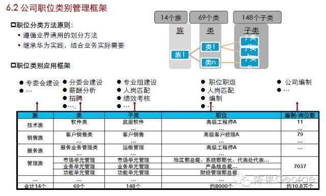 Title: Job Recruitment Information for Zhejiang Quzhou Tie Factory