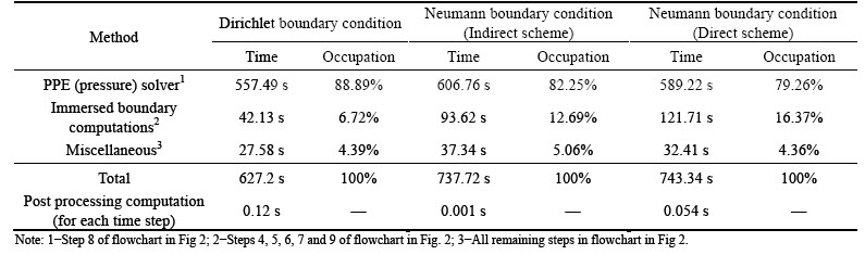 Title: The Phenomenon of Sold-Out Ties and the Unforeseen Impact on the Fashion Industry