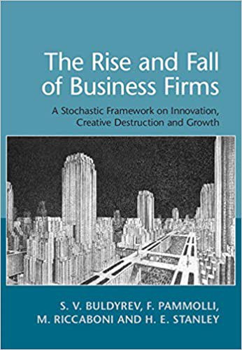 Title: The Rise and Fall of Shengzhou Tie Manufacturers: A Study of Business Failures