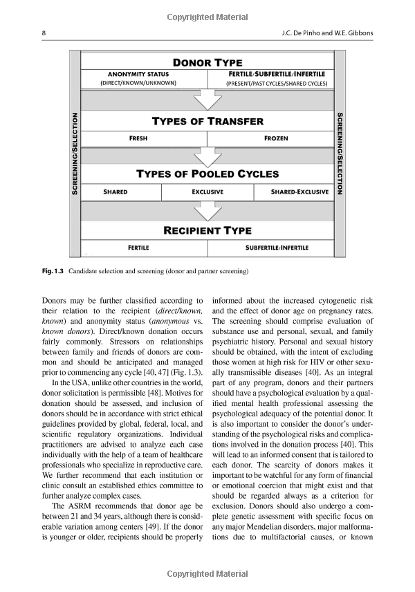 Title: Customized Tie Group Purchase