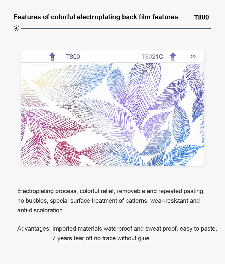 The Design and Pattern of a Tie