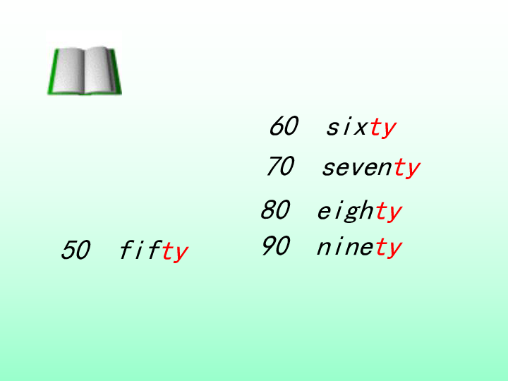 English Title: How to Draw Different Types of Ties