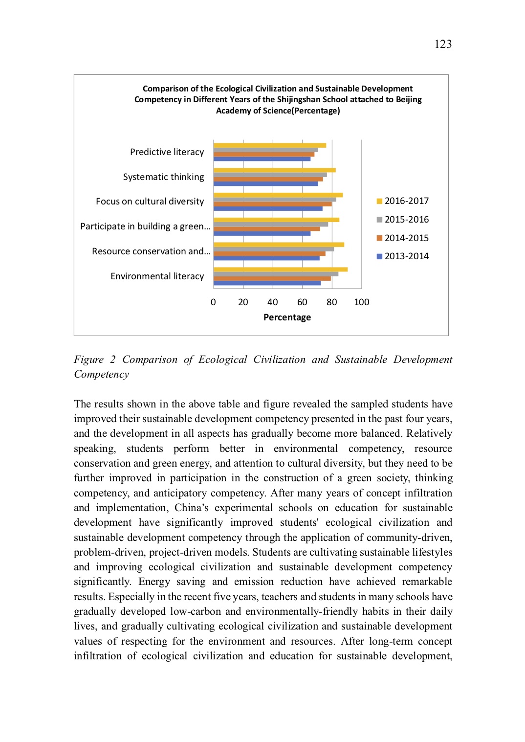 Title: The Academic Tie: A Symbol of Learning, Growth, and Success