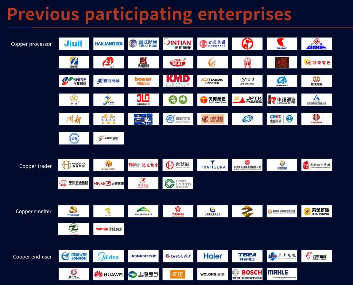 Title: Tie Brands in China