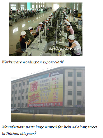 Title: Leading Collar Manufacturing Companies in Shenyang Hiring Workers