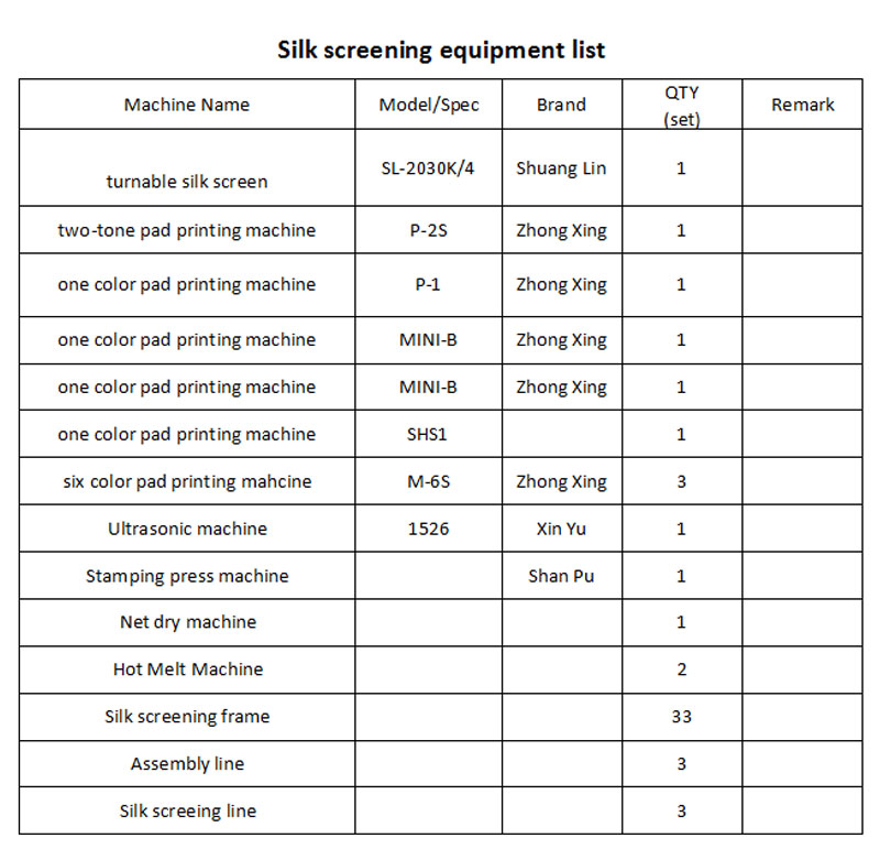 Title: Shanghai Da Guang Ming Tie Factory Recruitment: A Call to Excellence