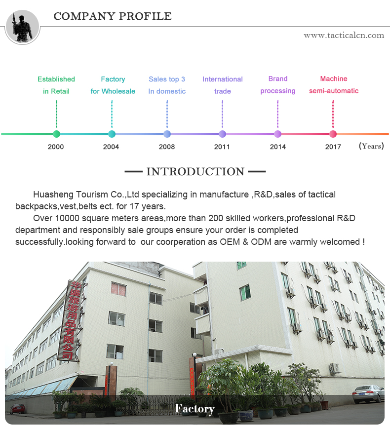 Title: The Current ownership structure of Shanghai Tie Factory