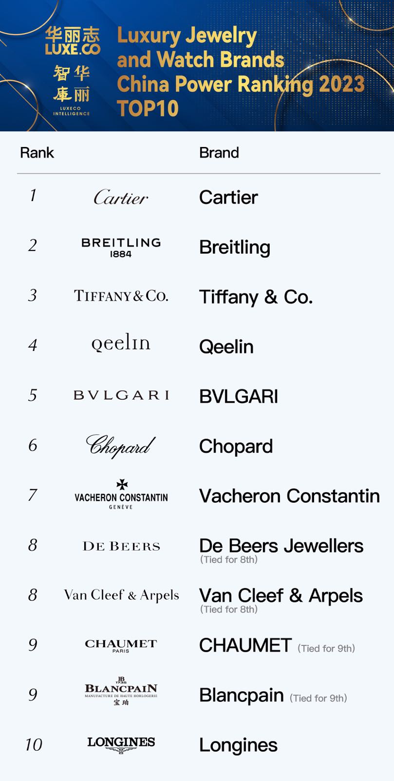 Title: Top Luxury Tie Brands: A Comprehensive Guide