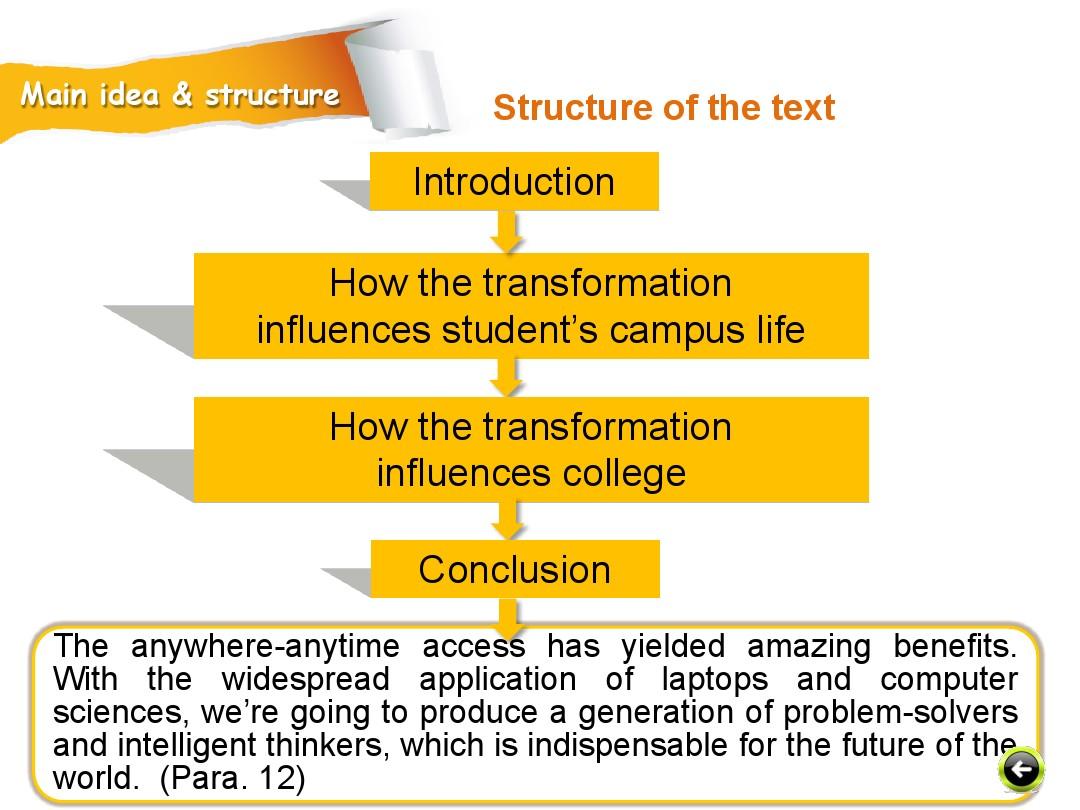 Unveiling the Enigmatic Allure of Leaders Ties: A Narrative of Enshis Timeless Charm