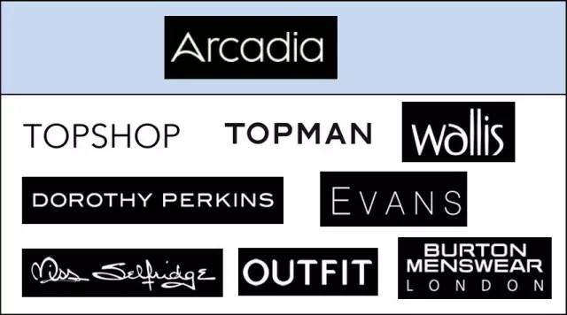 Top 10 Brands of Ties