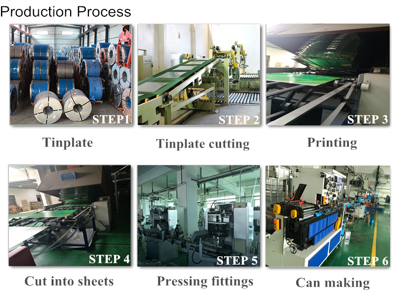 Title: A Comprehensive Guide to the Order Processing Procedure in Tie Factory